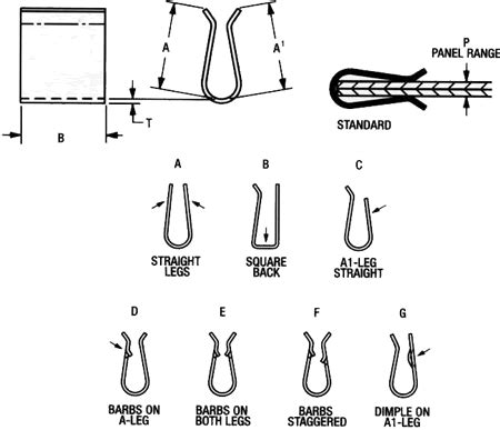 sheet metal u clips|u type speed clip fasteners.